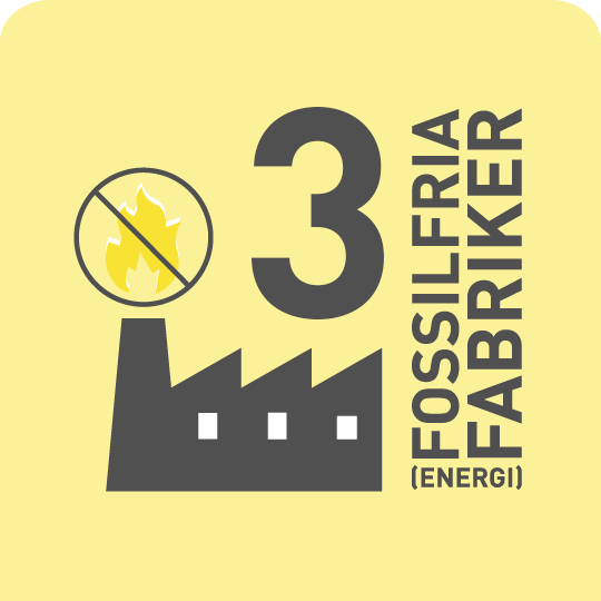 SWEMA_illustrationer_Sidomeny_Fabriken-2-ny.png